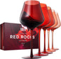 Red Rocks Gradient Colored Wine Glass | Set of 5 | 20 oz